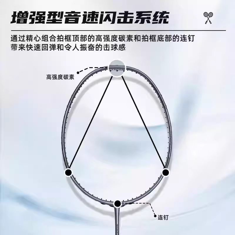 YONEX Nanoflare Nextage Full C - огляд і ціна Badminton Yonex Nanoflare