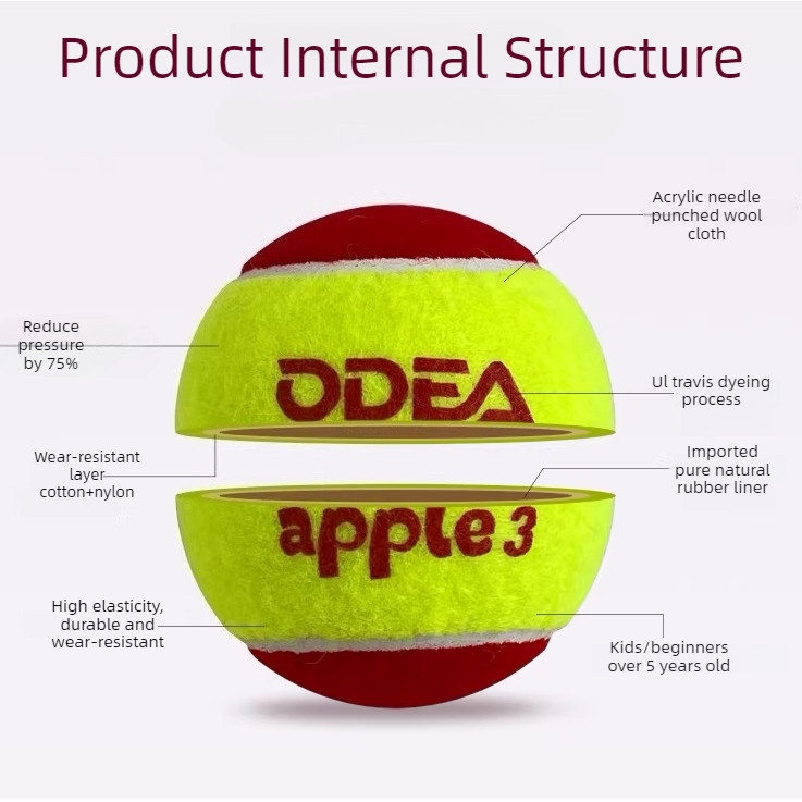 ODEA Apple Stage 3 Red Kids Te - огляд і ціна Badminton Yonex Nanoflare